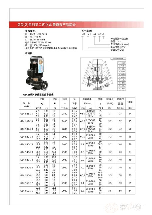 单机多用户与其它办公用品与管道泵不锈钢的区别