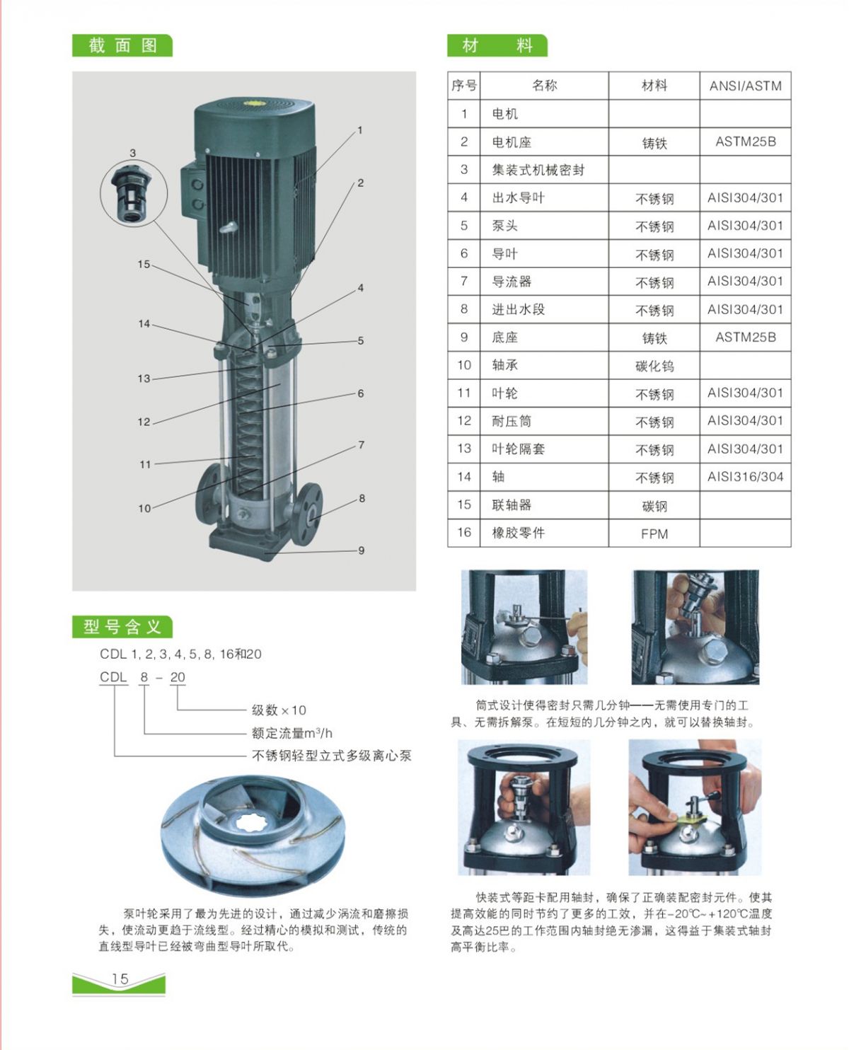 光发射机与其它办公用品与管道泵不锈钢哪个好