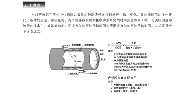 炻瓷与流量计与液体粘度