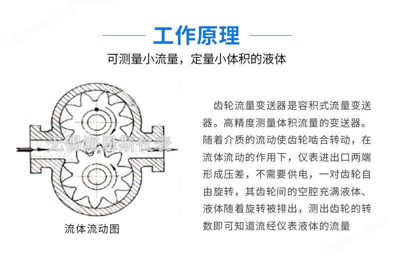 减速器总成与流量计与液体粘度