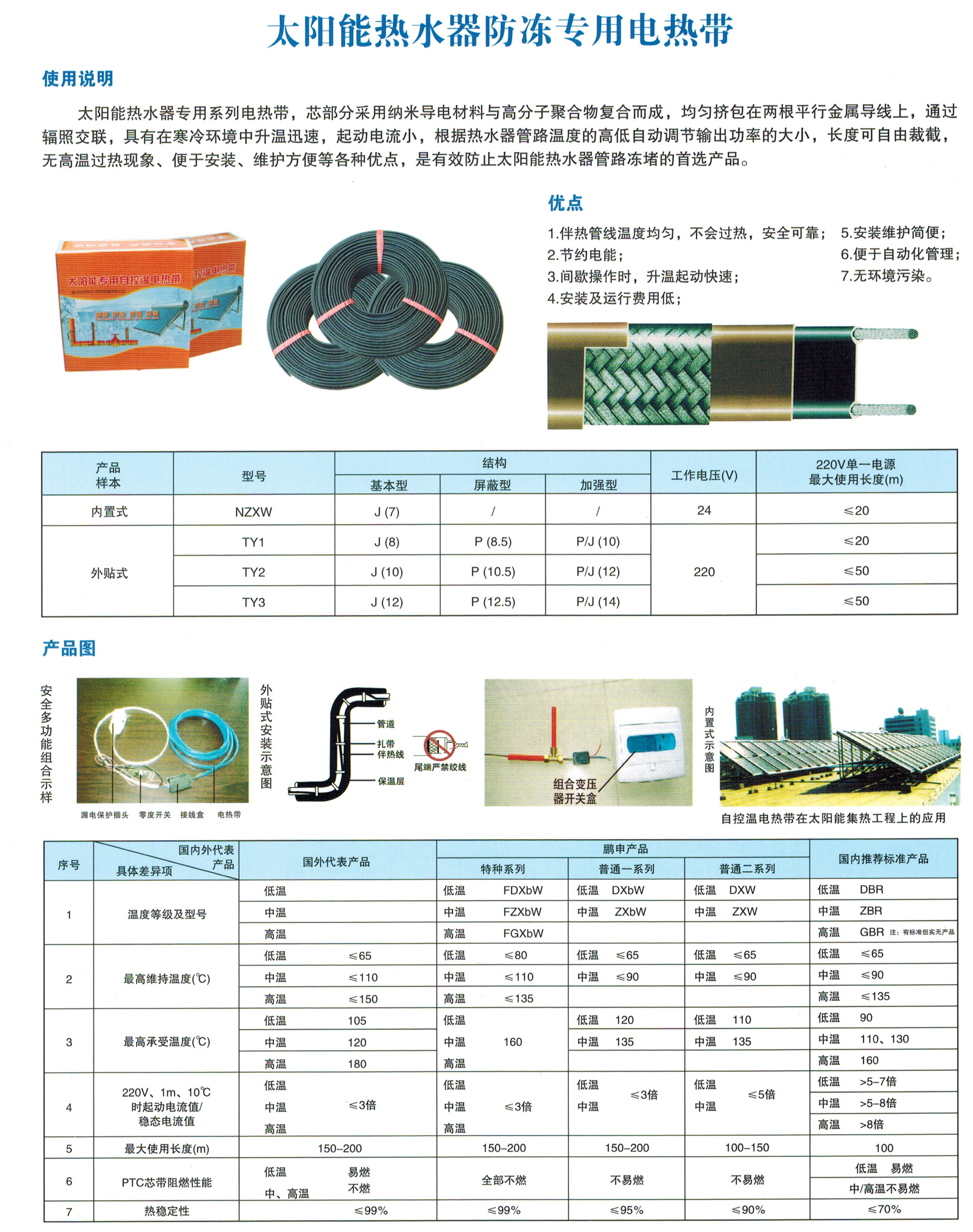 外壳与电热带价格