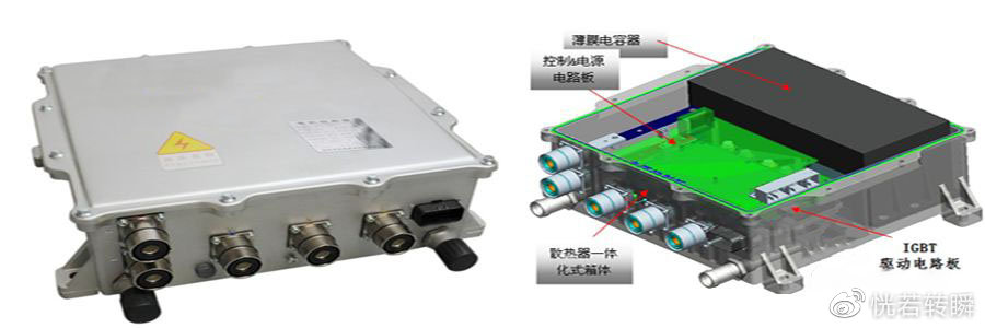 基站控制器与电动车控制器散热改装