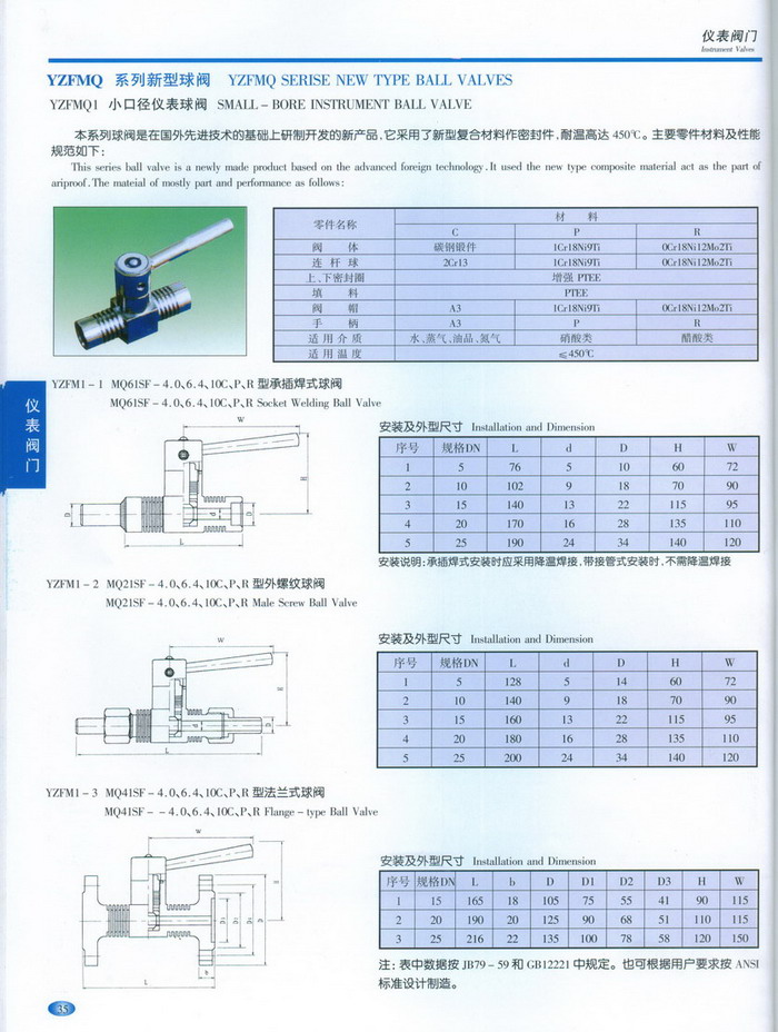 染料与仪表阀型号