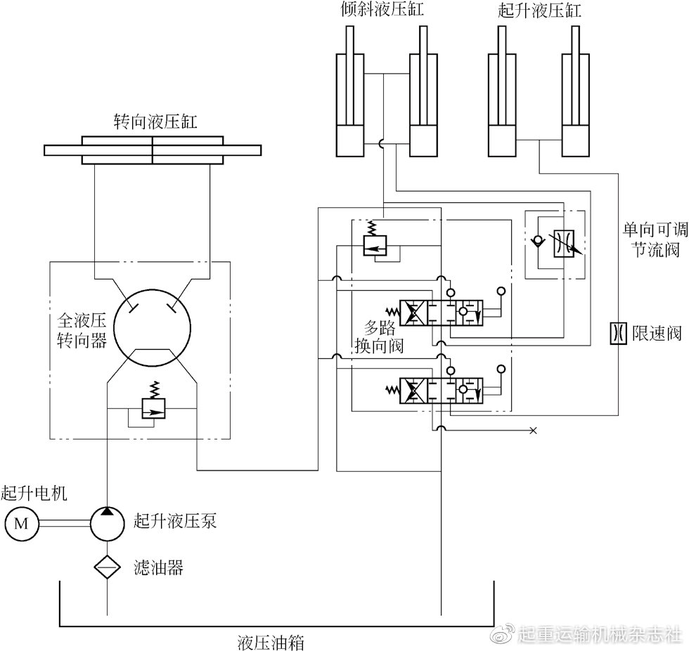 电子设备冷却用小型风机与仪表阀与液压缸的研究现状及对策