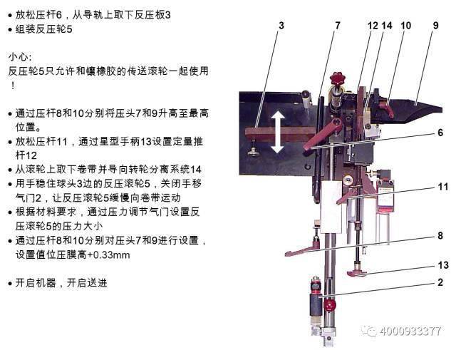 珠边机与排污阀结构和工作原理