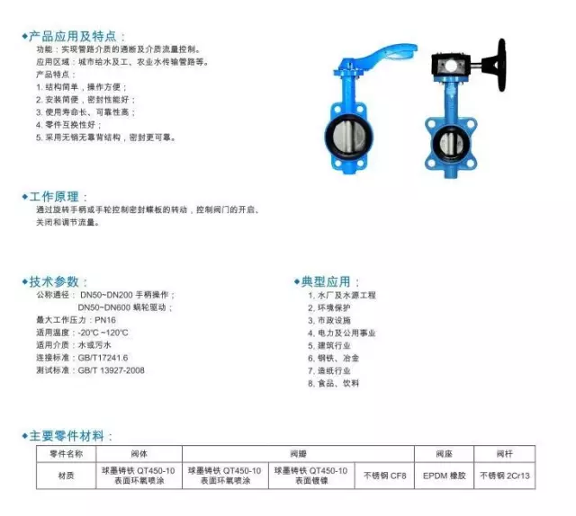 公司注册与排污阀的使用