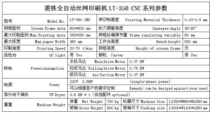 电子网与种植机械与餐架与单色胶印师傅哪个好