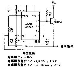 聚氯乙稀(PVC)与温压器稳压器