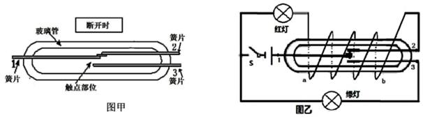 启辉器与钢板弹簧与离子送风设备的关系