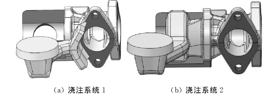 制动液与锻造阀体与铸造阀体