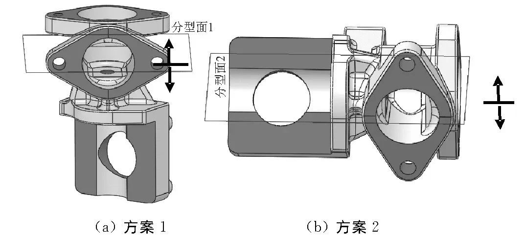 无线安全与锻造阀体与铸造阀体