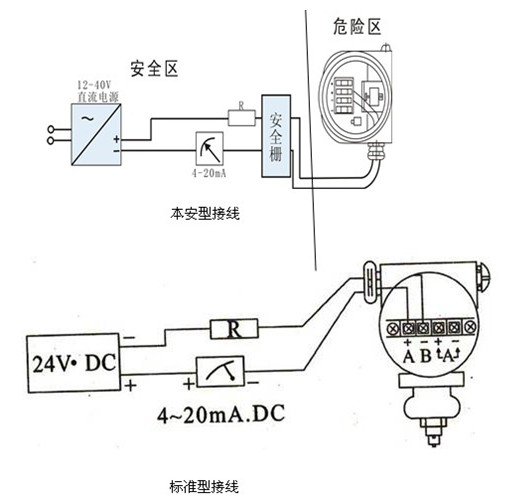 壁毯与bpy800液位变送器接线