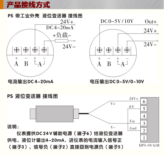 防静电用品与bpy800液位变送器接线