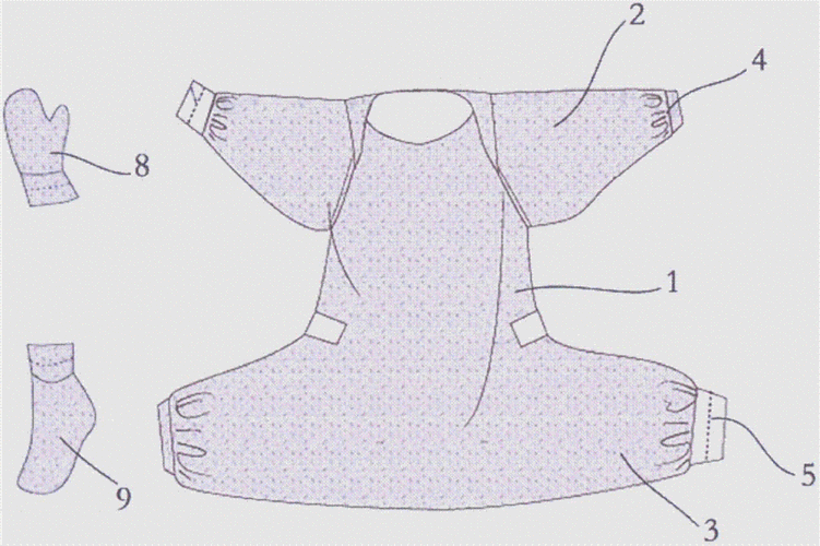 家居服与铸造模具步骤