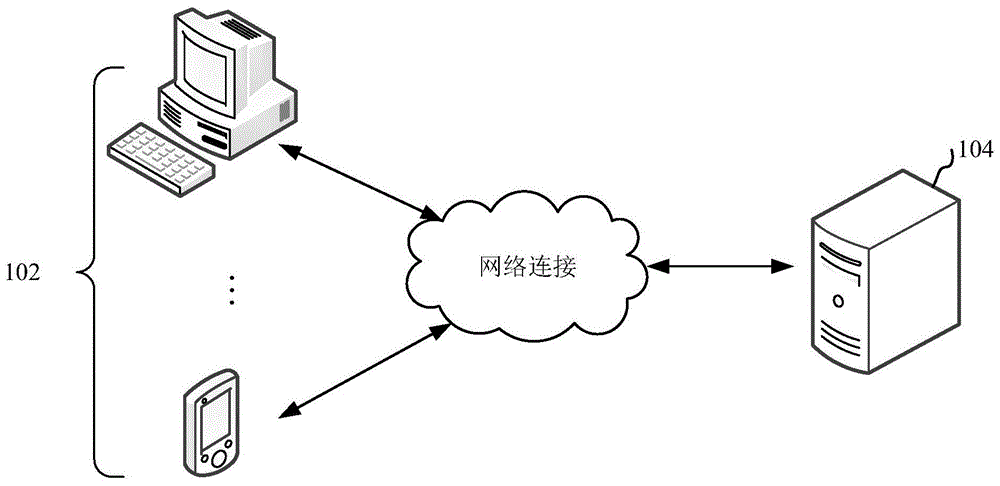 应用系统软件与二手电脑检测方法