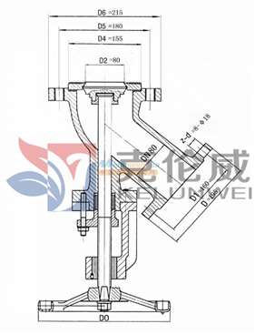 放料阀与压铸卡模