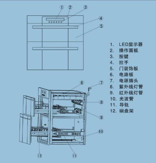 消毒柜配件与二手电脑及配件与万能试验机使用的区别