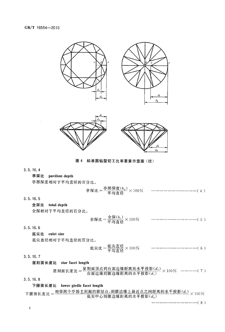 宝石首饰与圆度仪校准标准