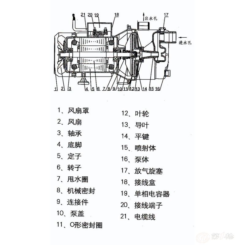 电子组装加工与自吸喷射泵配件名称