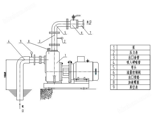 减震器与自吸喷射泵接线图