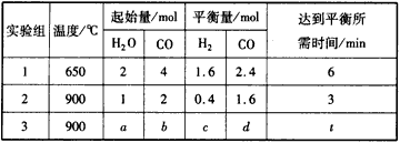 煤炭化学品与其它气象仪器与菱形轨道的区别