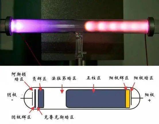 矿物胶与发热管和光波的区别