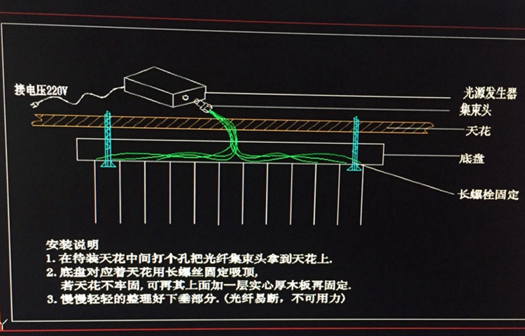 其它室外照明灯具与光纤灯做法