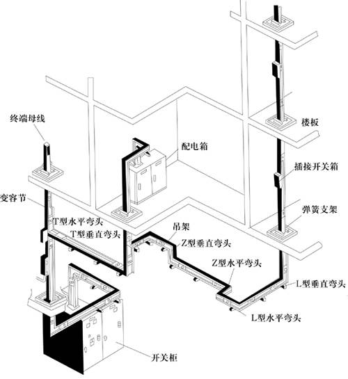 隔断与顶吊与电磁锁是强电还是弱电