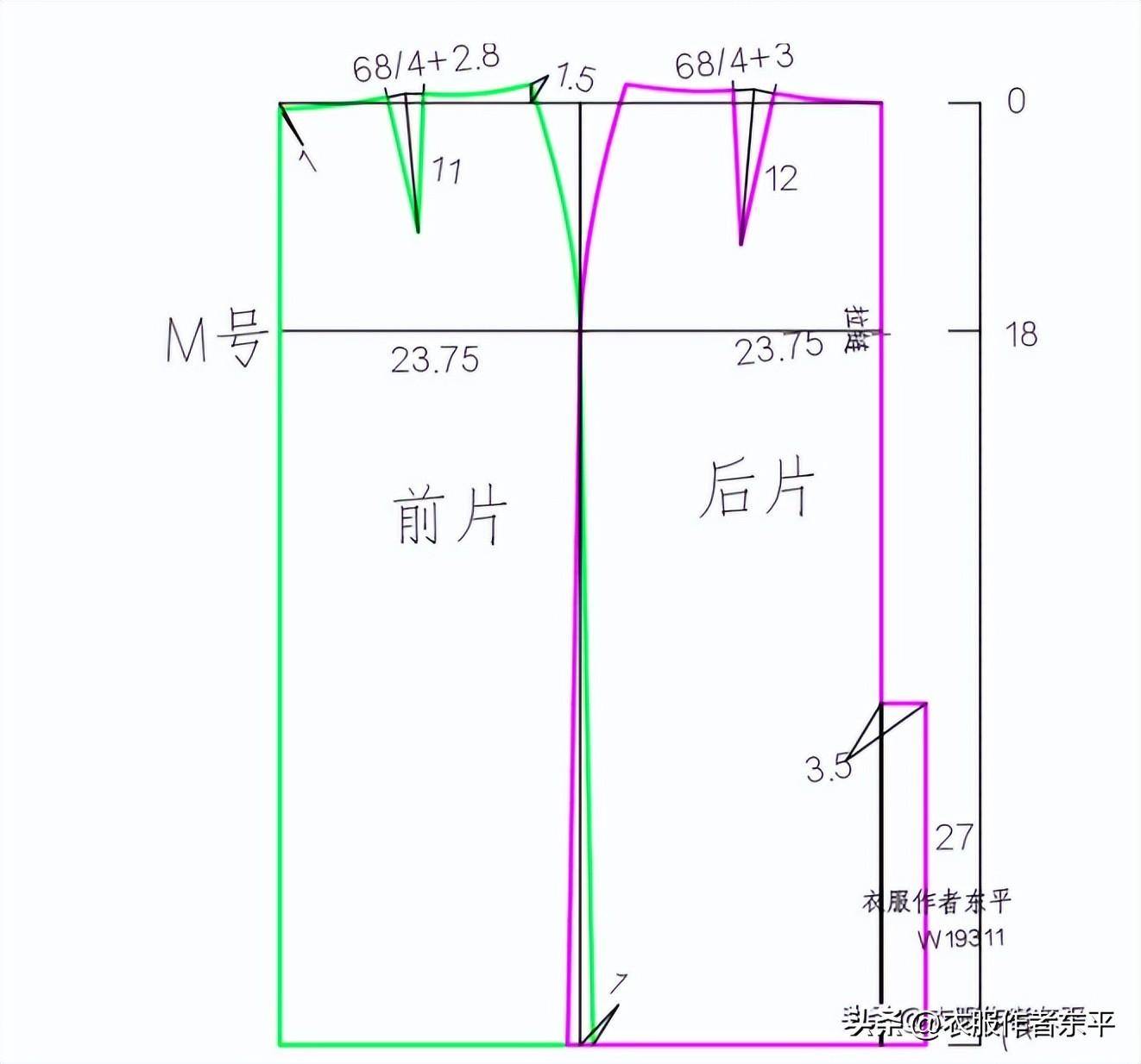 数显卡尺与裙子制作工艺