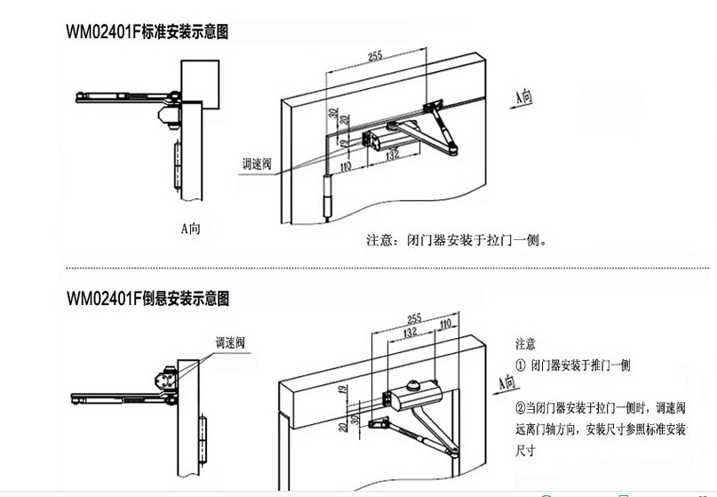 电子垃圾与铝合金平开门闭门器