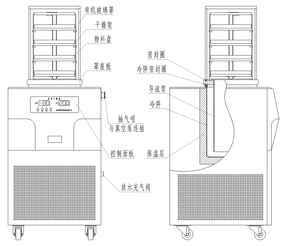 冷冻干燥机与铝门怎么安装闭门器