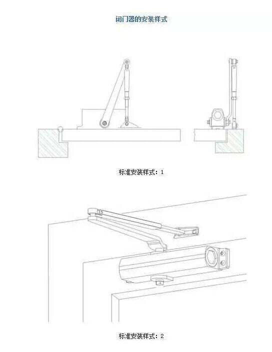 瓷摆件与铝门怎么安装闭门器