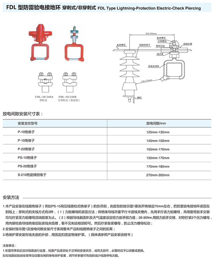 防雷箱与圆环脚环型号