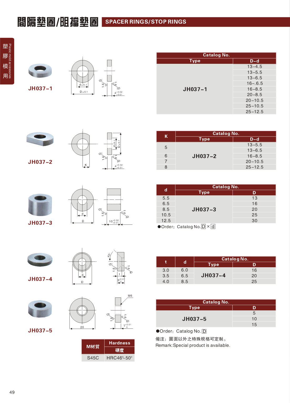 塑料模具与圆环脚环型号