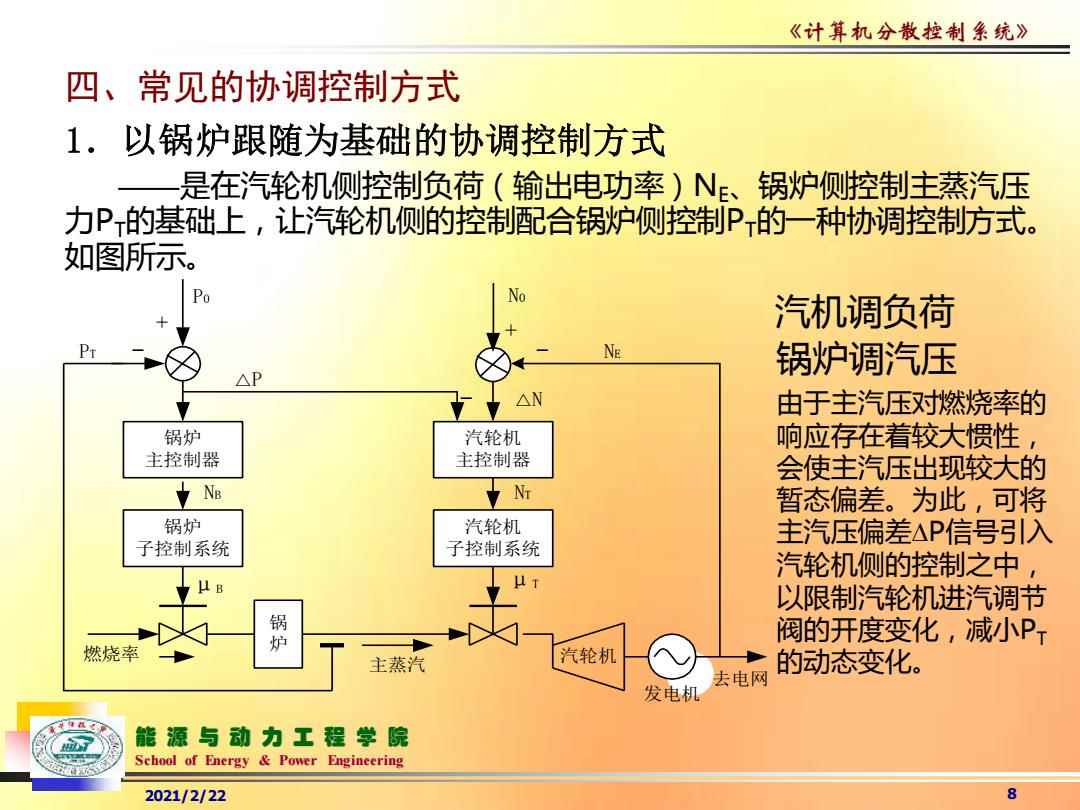 工业锅炉及配件与负载均衡的原理