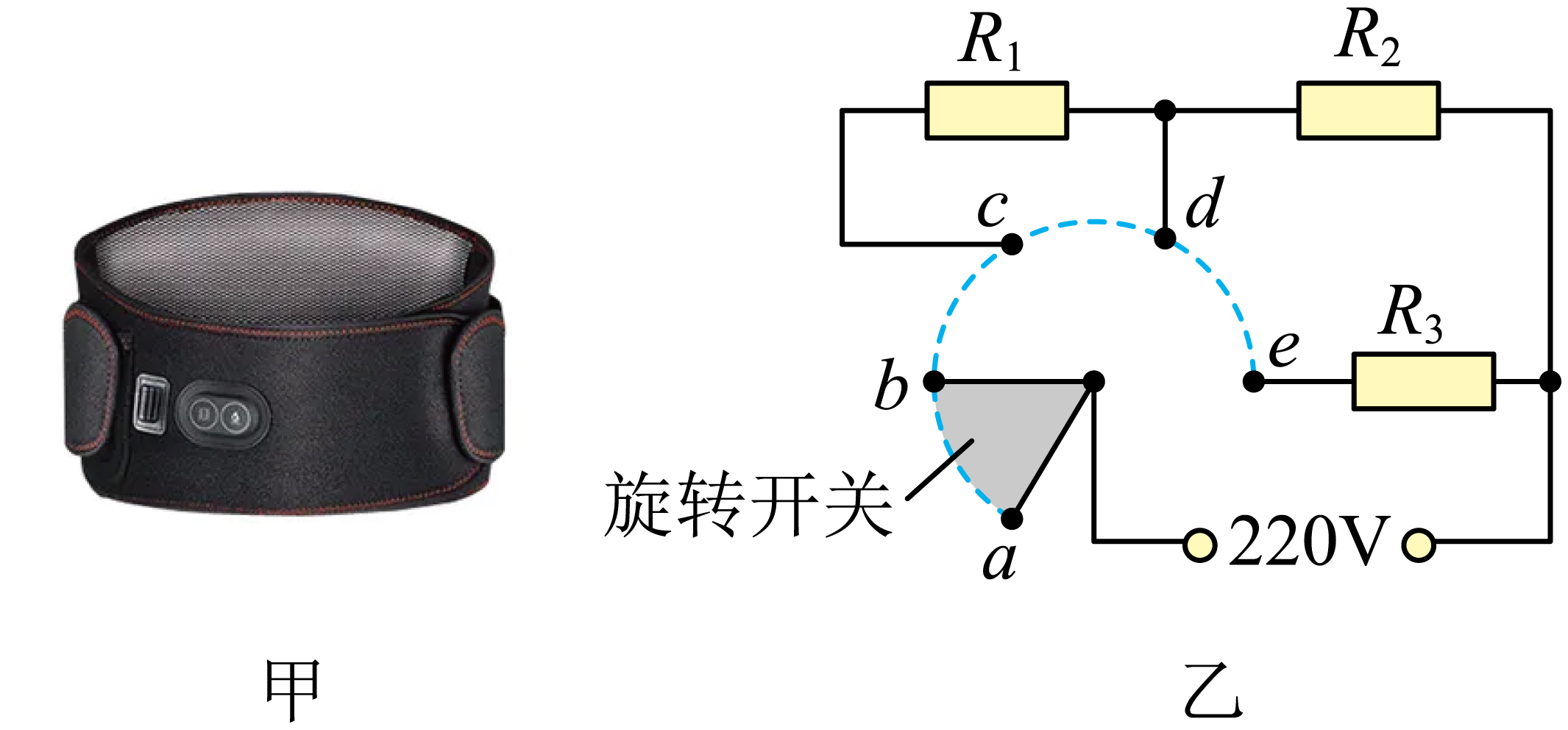 旋转开关与负载均衡的原理