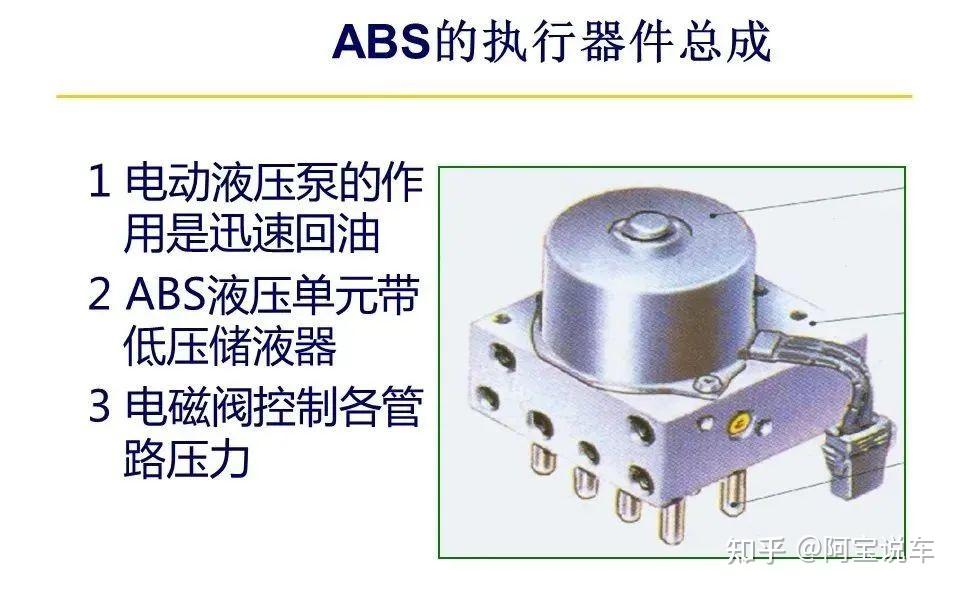 稳压电源与防盗标签与abs防抱死厂家的区别