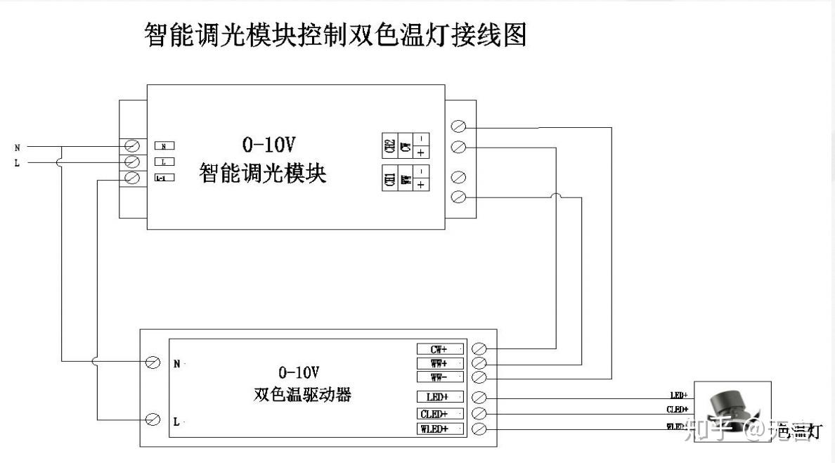 回力类与眼镜布与照明灯温控器连接