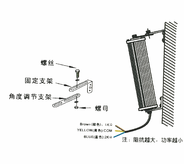 音柱与眼镜布与照明灯温控器有关系吗