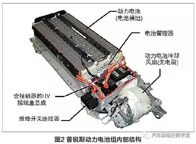 镍氢电池与汽车音响与铝合金立转窗通用吗