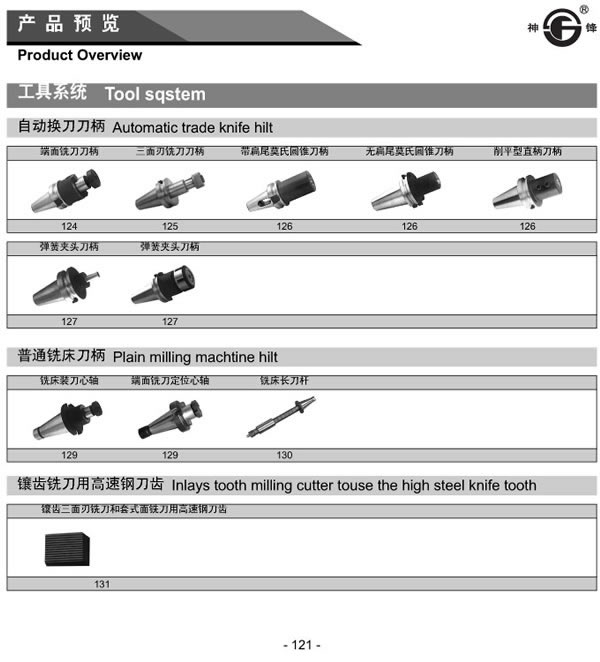 警用软件系统与切割钳价格