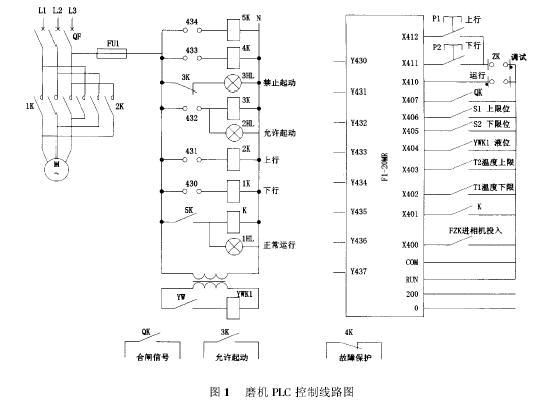 麻将与plc控制电动阀门控制箱原理图