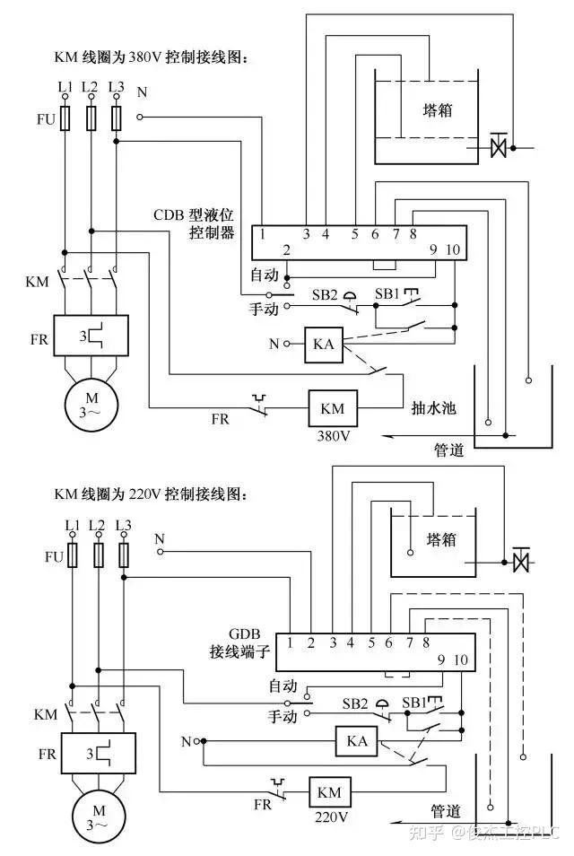 沙滩车与plc控制电动阀门控制箱原理图