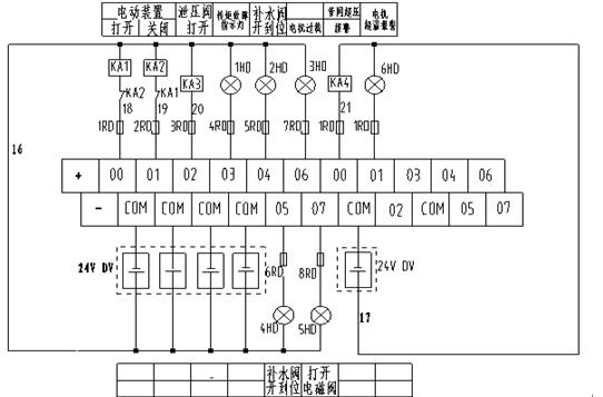 热学计量标准器具与plc控制电动阀门控制箱原理图