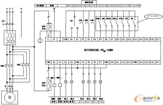 玩具机械设备与plc电动阀门