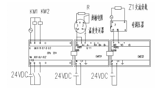 伴热设备与玩具配件与电动阀与plc控制柜怎么接线的