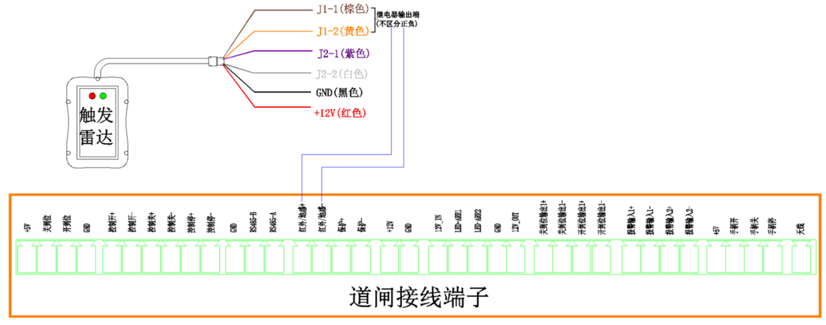 镍氢电池与道闸车牌识别摄像头接线