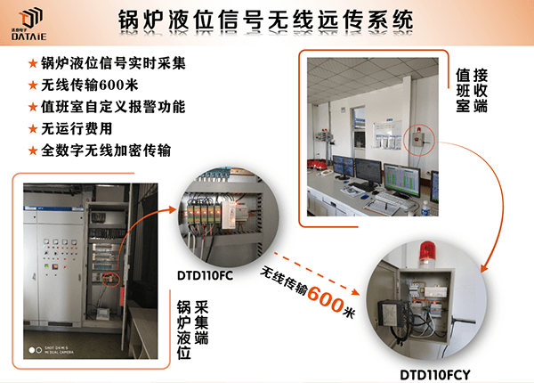 燃煤锅炉与摄像头识别道闸安装教程