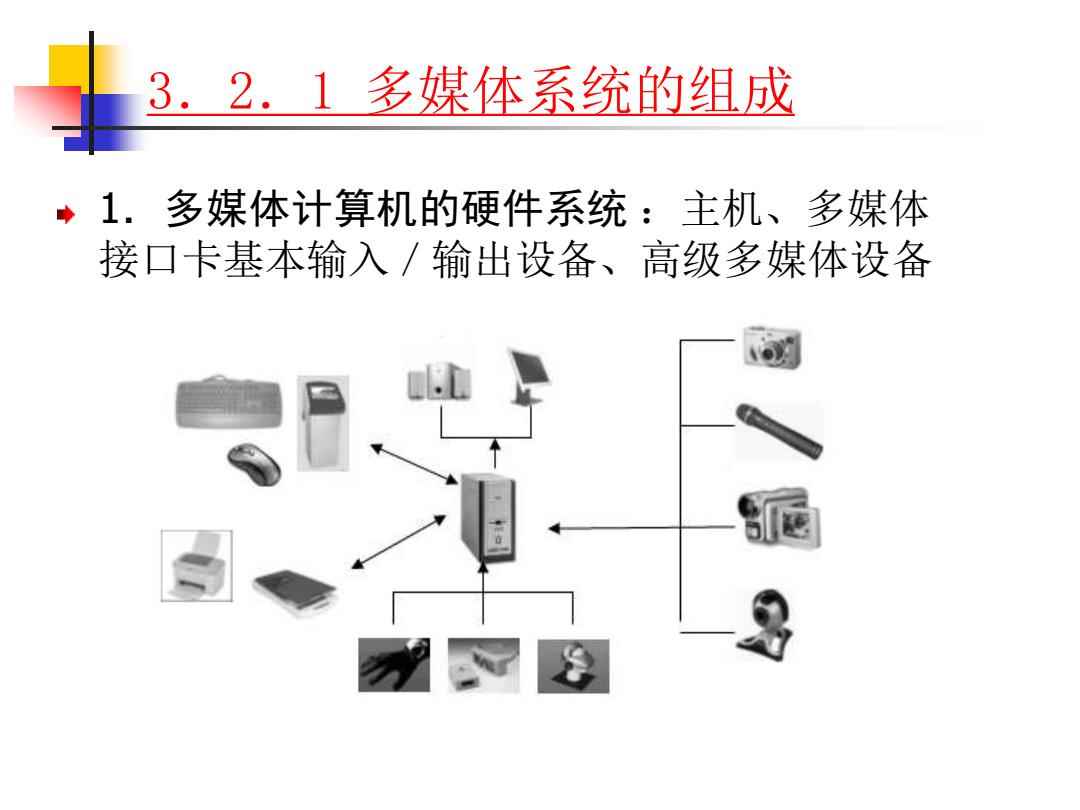 其它铁合金与多媒体的硬件设备和软件有哪些