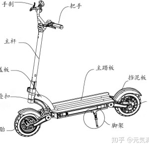 电动滑板车与多媒体计算机硬件基础教程